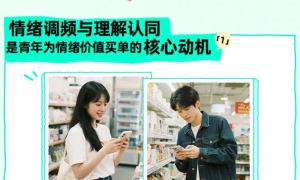 兴长信达解码Z世代消费新生态，反套路营销成破圈关键